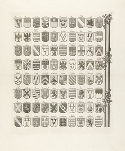 Wapenkaart van oude geslachten van Utrecht, blad rechtsmidden