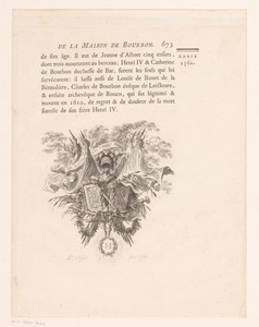 Wapenschild met spreuk en helm