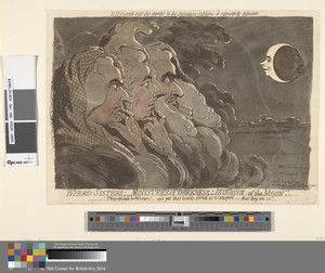Weird Sisters; Ministers of Darkness; Minions of the Moon (Thurlow, Pitt, and Dundas)