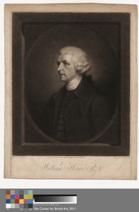 William Hoare