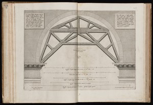 Wooden Falsework Supporting a Vault