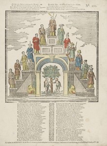 Zie hier drie vaderen van de eerste wereld, met / De drie aartsvaderen van Isrel, vóór de wet [(...)]