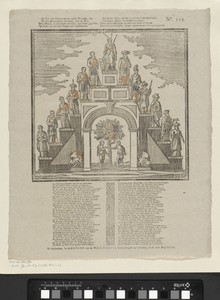 Zie hier drie vaderen van de eerste wereld, met / De drie aartsvaderen van Isrel, vóór de wet [(...)]